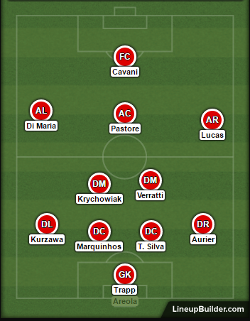 Paris Saint-Germain vs Inter Possible Lineups