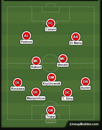 Predicting PSG's Starting XI and Formation  PSG Talk