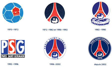 How to draw Paris Saint Germain F. C. Logo