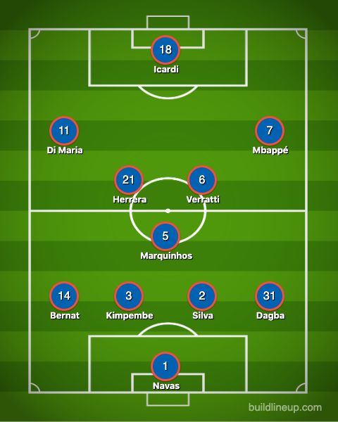 PSG Lineup